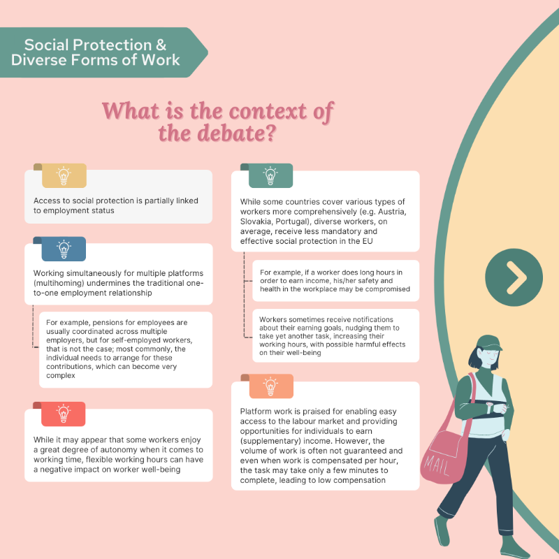 reshaping_work's tweet photo. 👥 The pandemic has exposed gaps in social protection, particularly around the growing labour force of the informal sector.

💡 Social protection coverage needs to be more inclusive essentially supporting Platform and Gig workers. 

🤔 What do we do? Informed #EUSocDia