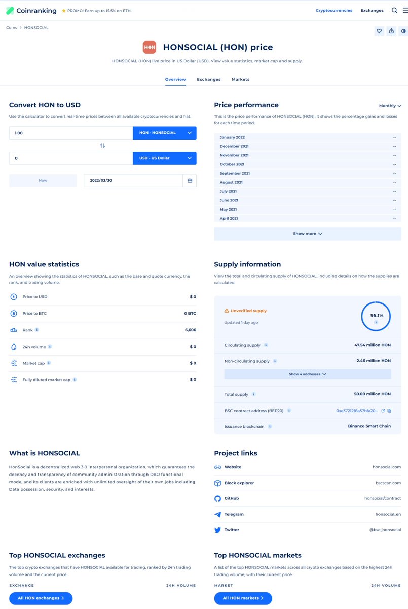 HON is coming,already listed on Coinranking.follow us, it's a good project. HON Link: coinranking.com/coin/K423s9xu-…
<a href="/coinranking/">Coinranking.com</a> #crypto