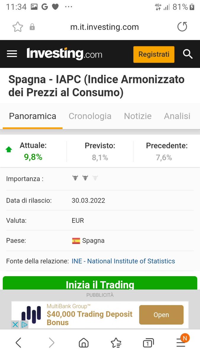 Spagna inflazione che sfiora il 10%
Stiamo entrando in una spirale che potrebbe avere sviluppi imprevedibili.