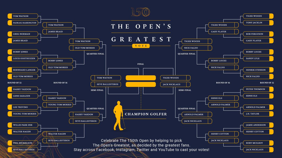 The Open tweet media