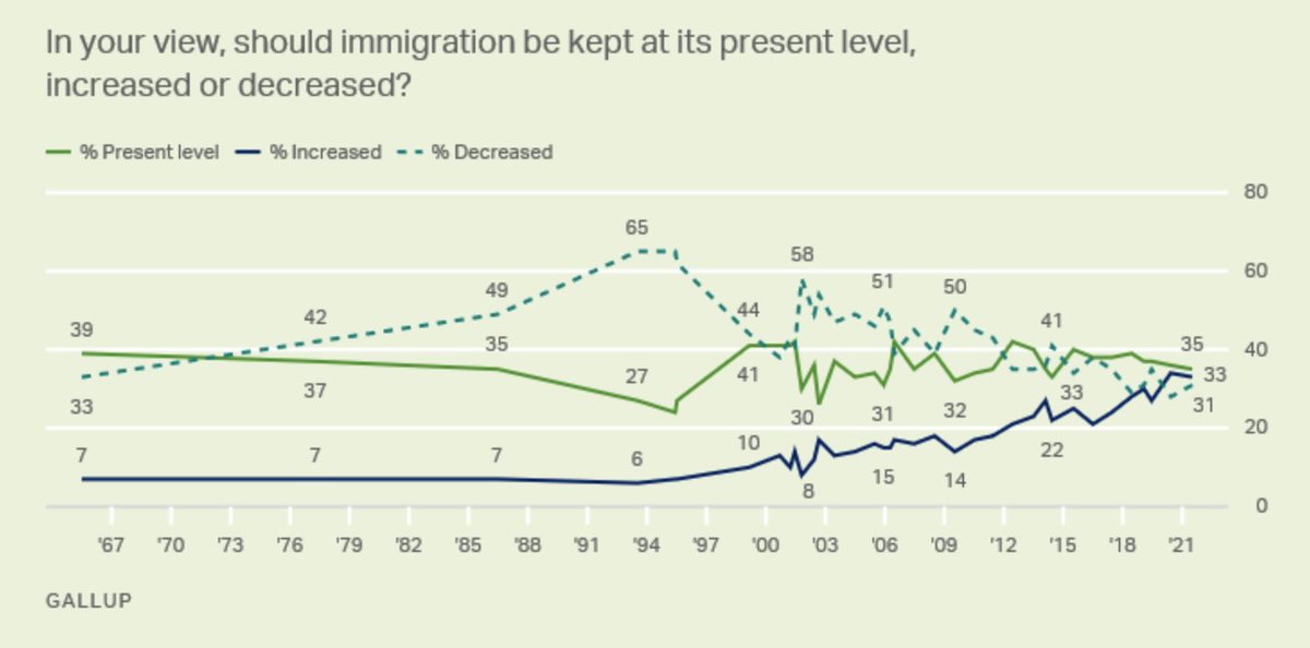 Michael Clemens tweet media