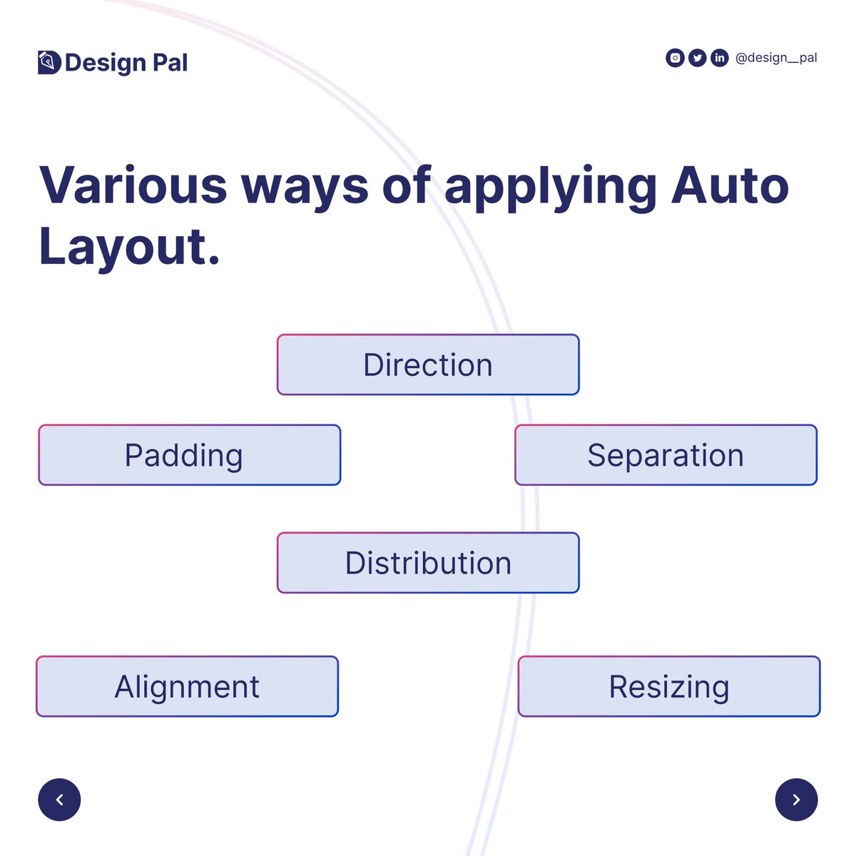 design__pal's tweet photo. Let’s talk about one of the best features on Figma every UI designer should know how to use.

AUTO LAYOUT 💃🏾🔥🚀🥳

Auto layout is a property you can add to frames and components. It lets you create designs that grow to fill or shrink to fit, and reflow as their contents change. https://t.co/dG292ZGGuL