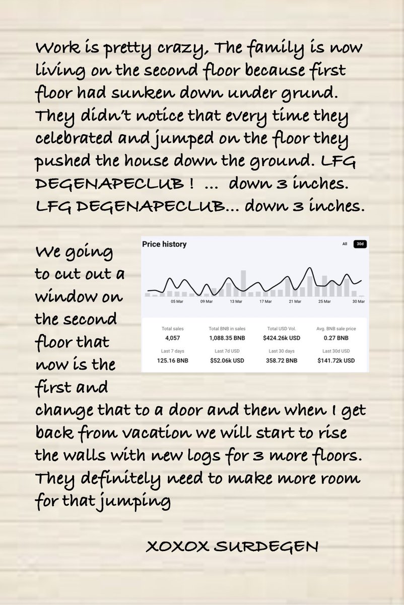 SurdegenS's tweet photo. 🍞Dear Diary Weed 30 March 🍞
🍞🍞So many broken floors! 🍞🍞
@DegenApeClub @Co0lGhostClub @fly_bud
#GACC #BAKC #DAC
#neeStory #WatchTheTime #BuzzingFlies #MeetingGrandpa #woodshroomretreat ⚠️ NOT 4 REAL 4 FUN⚠️ https://t.co/QvxESiTqcG