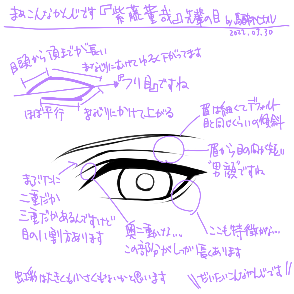 #スターリィパレット 公式からも了解もらってますので #スタパレファンアート などにもご活用いただければ幸いです! #スタパレ #紫藤董哉