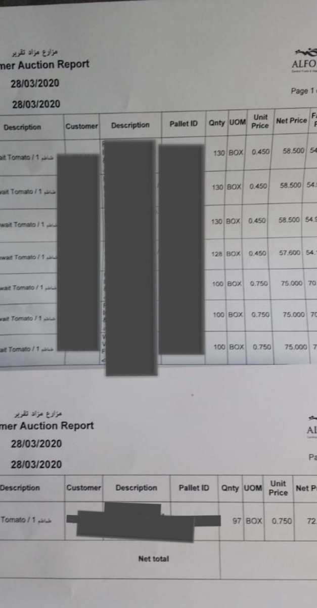 kuwaitfarm's tweet photo. نرجوا من #وزارة_التجارة  نشر اسعار المزادات اليومية لمعرفة اسعار الخضار لعدم تلاعب الوسيط باسعار المنتج الكويتي والاجنبي ولمعرفة ال��ستهلك #مجلس_الأمة #مجلس_الوزراء #حماية_المستهلك @CPD_Kw https://t.co/a2CM74YRmN