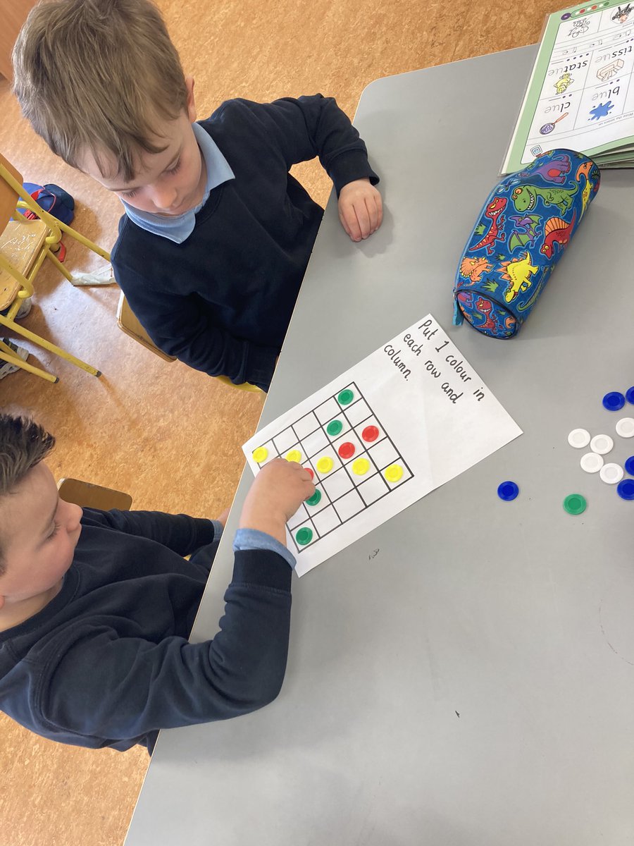 MissSDaffy's tweet photo. Today’s problem solving courtesy of @STEAM_Clare was the sudoku challenge! @ClareEdCentre @ns_quin https://t.co/BTBSOgk0sJ