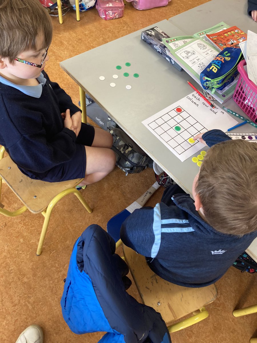 MissSDaffy's tweet photo. Today’s problem solving courtesy of @STEAM_Clare was the sudoku challenge! @ClareEdCentre @ns_quin https://t.co/BTBSOgk0sJ