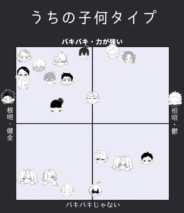 @RED__TL 明るいゴリラと鬱ゴリラテンプレ 