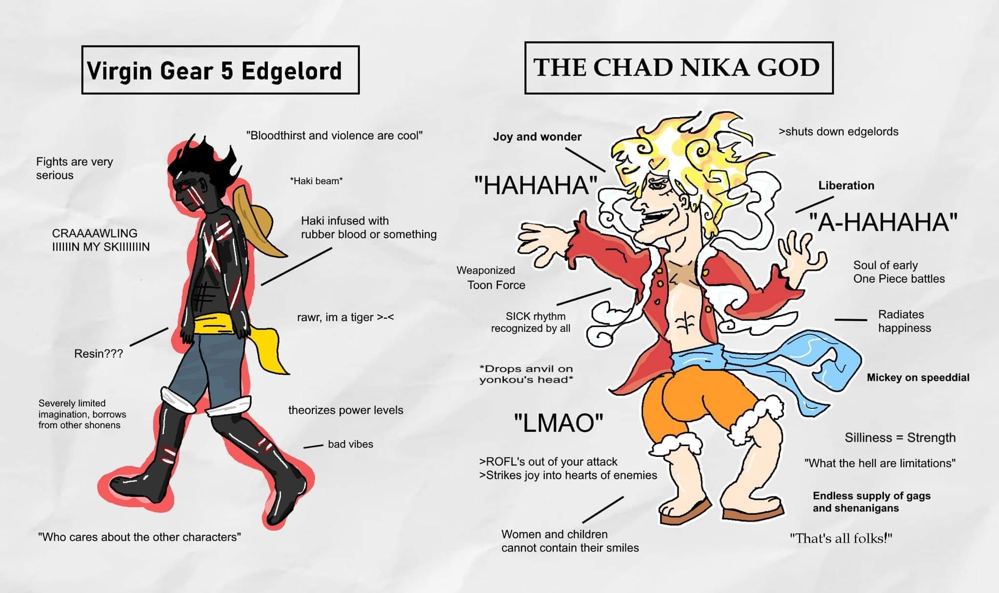 Edgelord