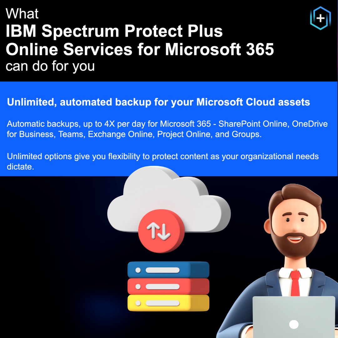 YoctoIT's tweet photo. Many organizations use #microsoftoffice365 .Although it provides short-term protection against #dataloss the data remains the customer’s responsibility. @IBM #spectrumprotectplus offers protection against #malware &provides long-term data retention for legal & compliance purposes https://t.co/H6ESokR8xT