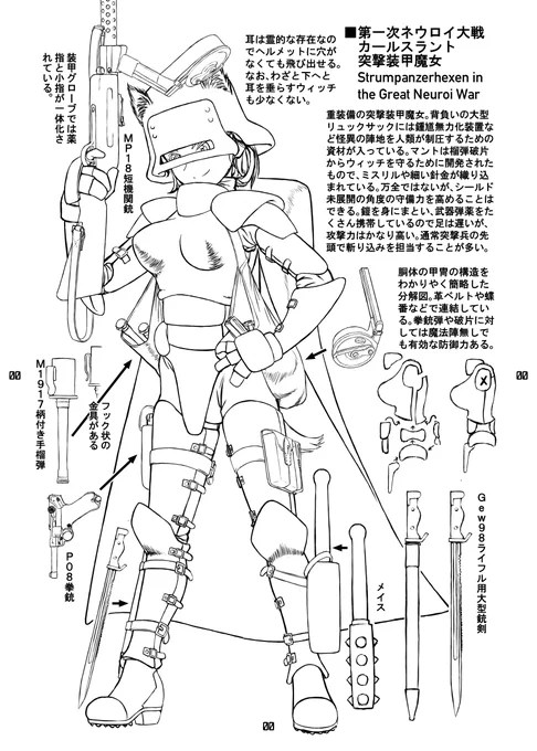 陸戦ウィッチ誕生前夜で活躍していた突撃装甲魔女の設定。最近こちらの作業をしていました。
Strumpaznerhexen were active just prior to the advent of Panzerhexen w/ striker units. This is something I've been working on recently. 