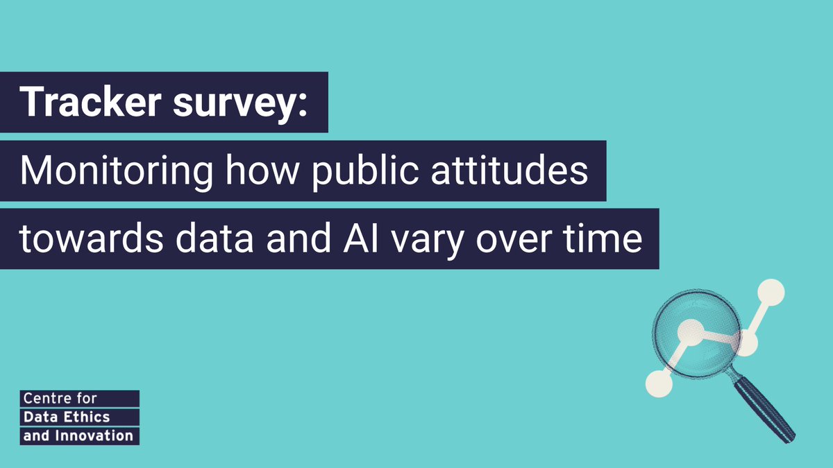 RTAUgovuk's tweet image. 1/11 NEW REPORT: We have today published the findings from the first wave of our tracker survey, which is the first globally to monitor how attitudes towards data and AI vary over time. Read the report here: tinyurl.com/42w9b39p