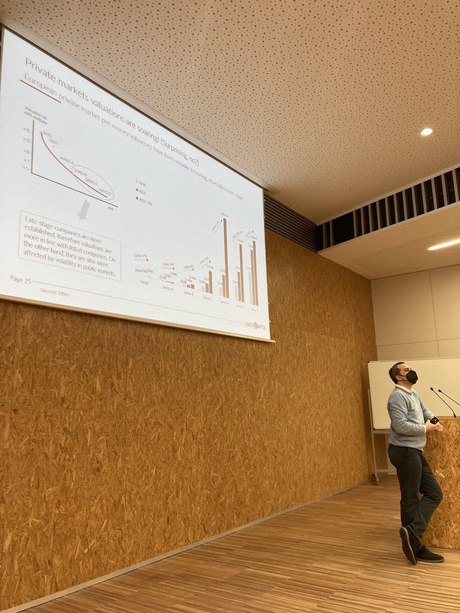 Aprendiendo de Inversión es SaaS con Borja Breña de @NautaCapital en @lanzaderaes