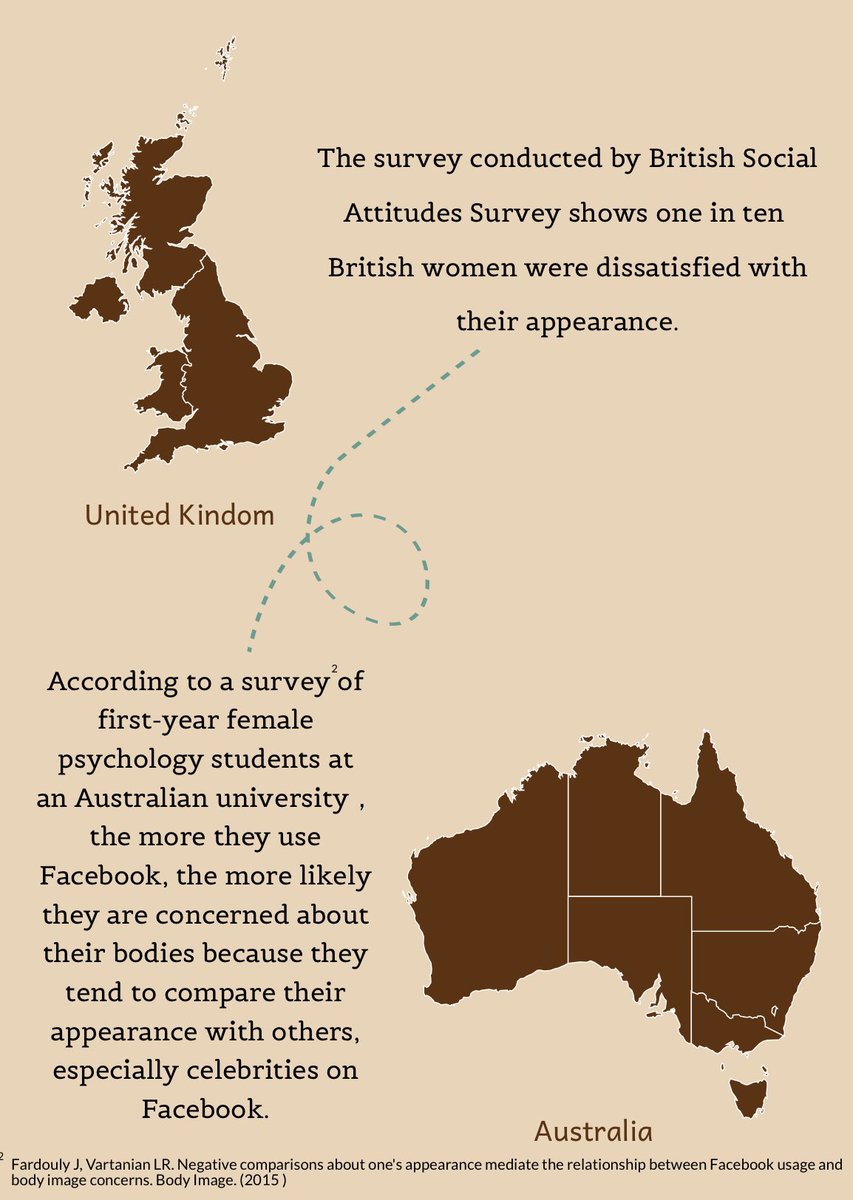 unfiltered_exe's tweet image. For further information, check out our infographic exploring this!
#ExeterCommsTwitterConference2022 #DigitalInequality

(6/8)