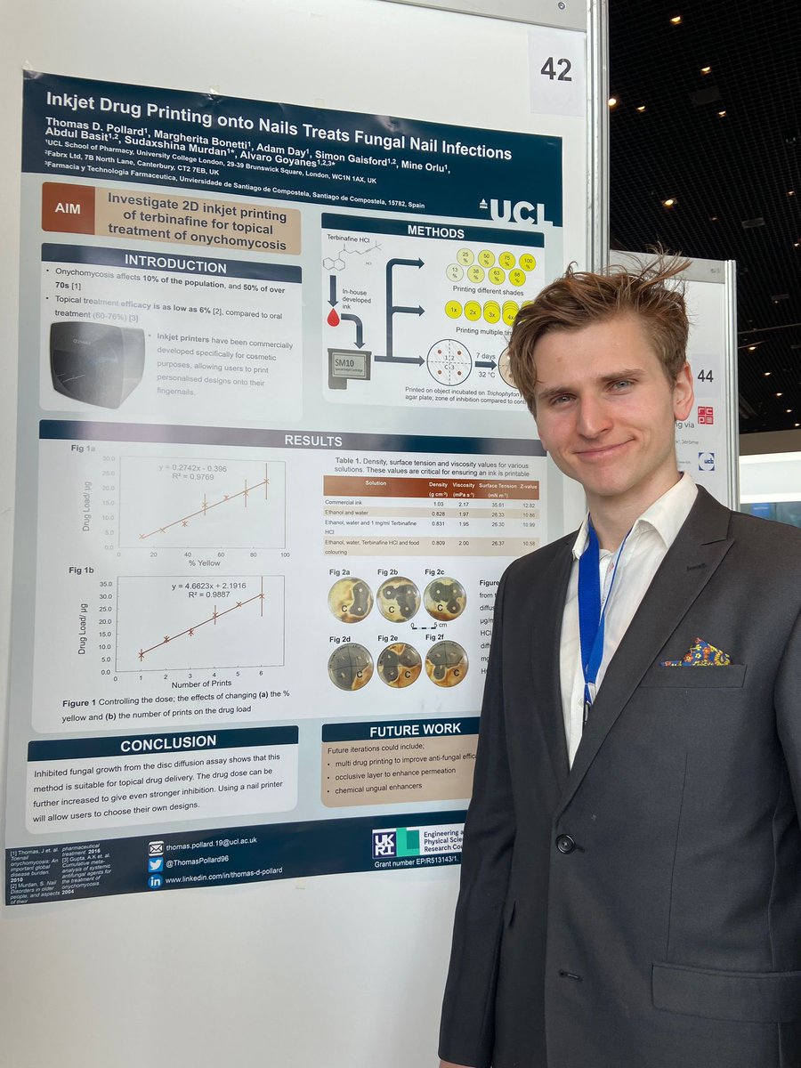 Basit Research Group tweet media