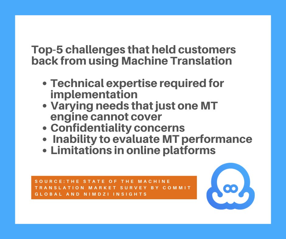 Try Octopad now for fast, secure &amp; quality machine translation output: octopad.io

Get your free copy of the State of the #Machine #Translation report here: ow.ly/SnpO50EWwgI #l10n #machinetranslation