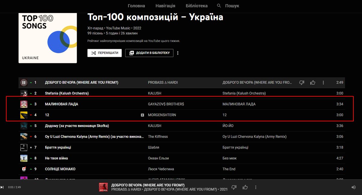 v_dyachuk tweet media