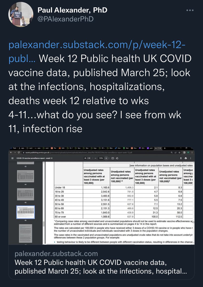 QuackDetector's tweet photo. I see higher rates of emergency care and death in unvaccinated.
#QuackAlexander https://t.co/POVoKfoNGr