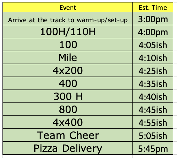trackcomets's tweet photo. So excited for our Intersquad Green vs. Gray Meet tonight! Our team is divided into two groups and will battle it out for a pizza dinner! Who will win? Surely the team that has the best Competition, Communication, Connectivity and COMET PRIDE! GO COMETS!! #BestDayYet https://t.co/SbWPHLH0d8
