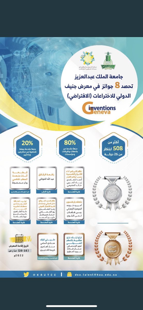 Med19KAU's tweet photo. ولله الحمد والفضل حصل طالب med19 عبدالله الخوتاني على الميدالية الفضية في معرض جنيف الدولي للاختراعات ( الافتراضي ) 🎉
مبرووك يا بطل😍❤️ @Erem_tlr ومزيد من النجاحات والإنجازات القادمة بإذن الله 🙏 https://t.co/D6PyaVR5mn