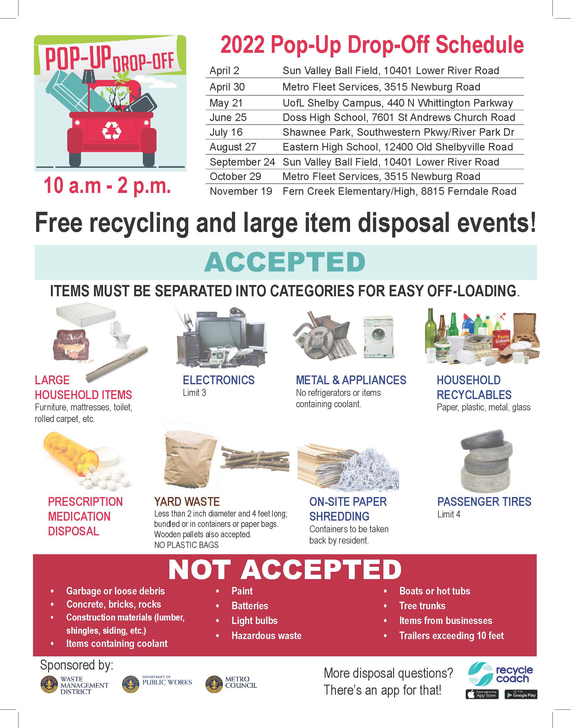 Know Waste Louisville (KnowWasteLou) / Twitter