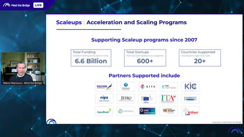 MindTheBridge's tweet photo. 🚀MTB Ecosystem Official Launch just kicked-off!

Our founder&amp;CEO @mmarinucci introducing MTB's  expertise built over the past 15yrs of #advisory services, today condensed into a software product to deliver even more value to our clients.

Join us LIVE!
📹https://t.co/9pVne3dImx https://t.co/nH2HuDOIUg