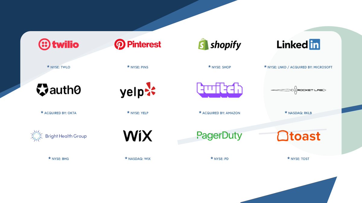 I am extremely excited to share that I have joined <a href="/BessemerVP/">Bessemer</a>'s global Platform &amp; Community Team 🎉 🚀 Can’t wait to get started with @clkung, <a href="/sstubo/">Shannon Brayton</a>   and the whole of #BVP. 

I will be working on Bessemer's DAO 🔥, the advisory network 🤝 and their industry-leading events 🎟️