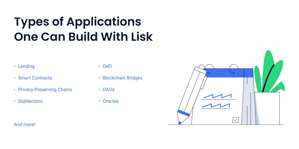 Lisk's tweet photo. Blockchain applications provide multiple opportunities to develop the decentralized economy further. The Lisk Grant Program allows for the development of various types of apps.
Apply with your innovative ideas!
https://t.co/dNmd4oKUJf
#Lisk #LiskSDK #blockchain #grantprogram https://t.co/WrNwA0F70l