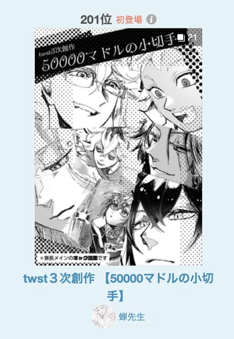 いえーい!タグとコメントと閲覧ありがとうございます!感謝!感謝!

twst3次創作 【50000マドルの小切手】 | 蝉先生 #pixiv https://t.co/I27S89pFP0 