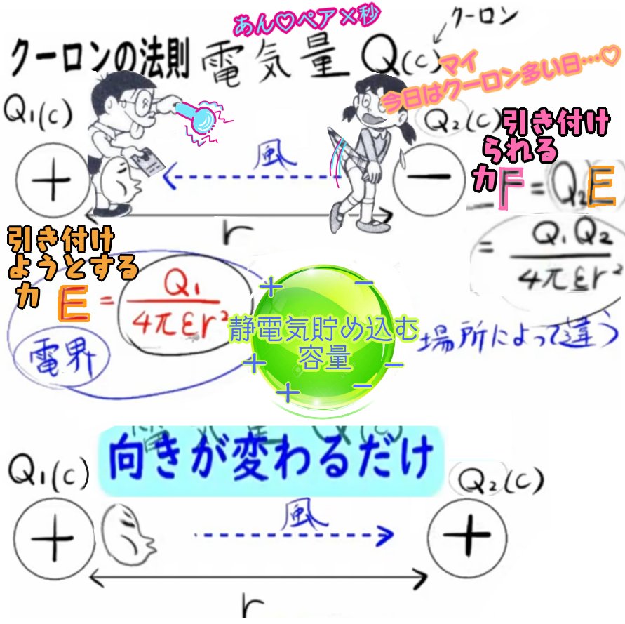 球の体積 Twitter Search Twitter 球の体積 Twitter Search Twitter