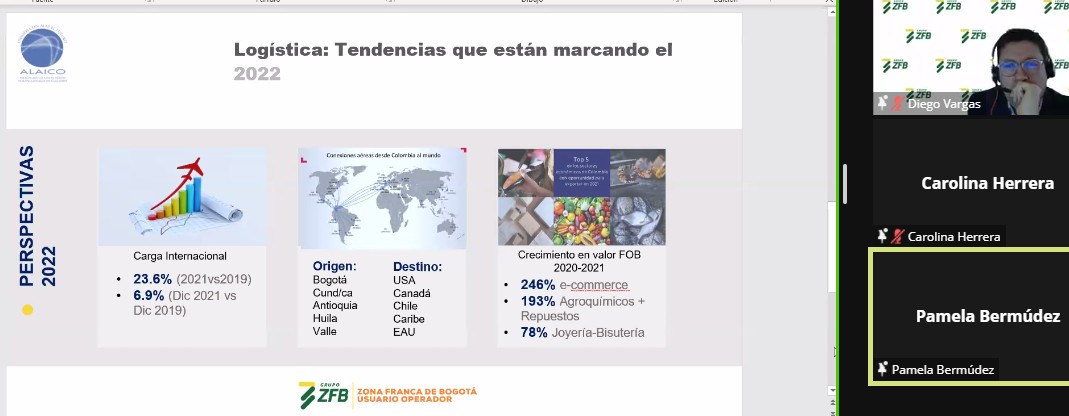 ZFbta's tweet photo. #EnVivo “La guerra en #UcraniaRussia  ha afectado las conexiones aéreas y ha generado represamientos”: Pamela Bermúdez de #ALAICO en nuestro webinar sobre Logística en 2022#. Conéctate aquí➡️https://t.co/t3v3ImbOv6 https://t.co/5RxEiqkI66
