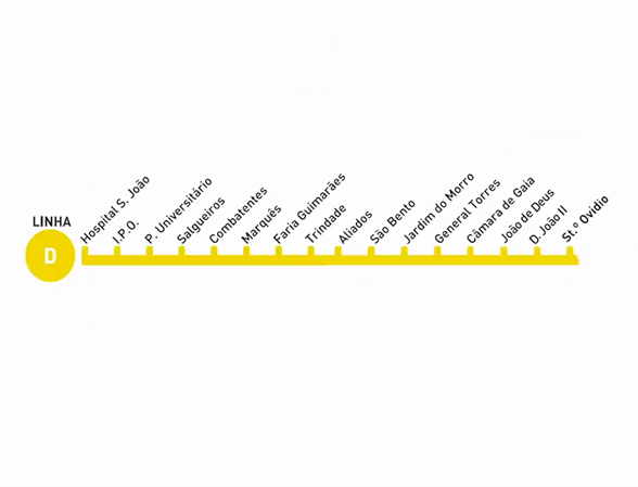 MetrodoPorto's tweet photo. #throwback2003
Há 19 anos iniciava-se a construção da Linha Amarela, baptizada como «a linha das linhas», que hoje funciona desde o Hospital S. João a St.º Ovídio. E como o Metro está em constante evolução, esta Linha continuará a crescer e, em 2024, chegará a Vila D'Este. https://t.co/RAzMgdiRh3