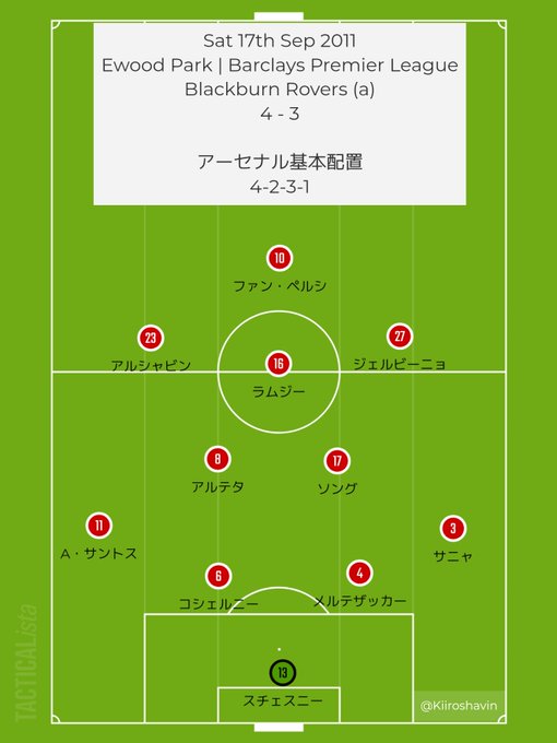 ナスリ の評価や評判 感想など みんなの反応を1週間ごとにまとめて紹介 ついラン ナスリ の評価や評判 感想など みんなの反応を1週間ごとにまとめて紹介 ついラン