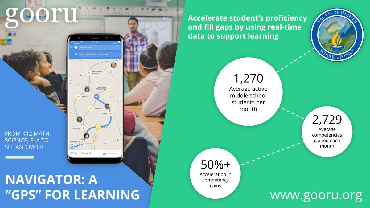 Gooru (@gooru) on Twitter photo Take a look at how our partnership with <a href="/ValVerdeUSD/">Val Verde USD</a> is benefiting their students when using Gooru Navigator.
@ValVerdeSupt & <a href="/AGarciaVVUSD/">Aimee Garcia</a>
#K12 #Math #Science #ELA #SEL #CompetenciesGained #Students #NWEAmap #StudentSupport #NavigatedLearning #RealTimeData #SchoolDistricts Take a look at how our partnership with <a href="/ValVerdeUSD/">Val Verde USD</a> is benefiting their students when using Gooru Navigator.
@ValVerdeSupt & <a href="/AGarciaVVUSD/">Aimee Garcia</a>
#K12 #Math #Science #ELA #SEL #CompetenciesGained #Students #NWEAmap #StudentSupport #NavigatedLearning #RealTimeData #SchoolDistricts