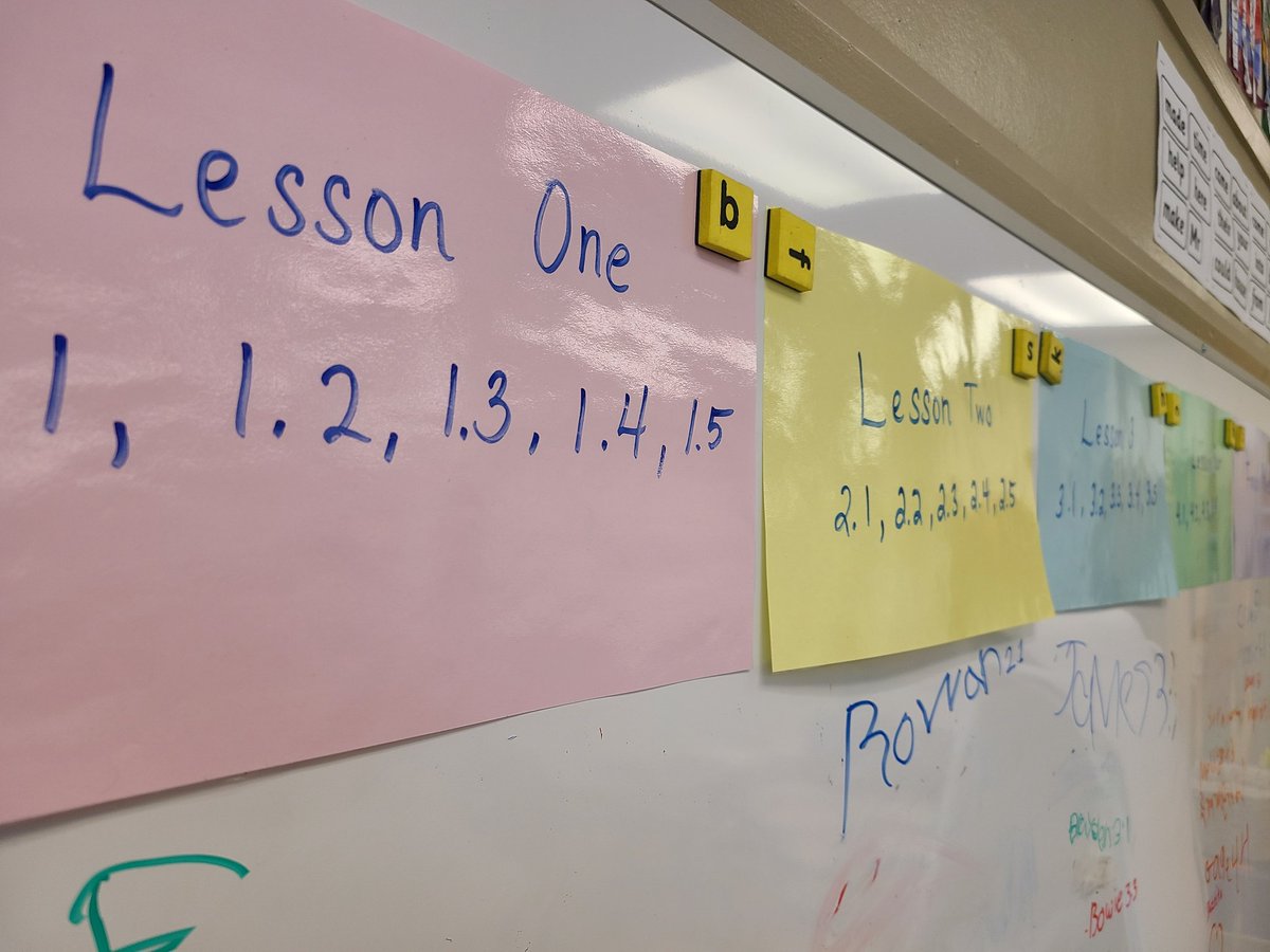 JenniferODrisc9's tweet photo. We're at the halfway point in our first @modernclassproj unit in third grade! Students love the self paced lessons and the frequent one to one conferences. Such a game changer for math! @cbvrce_tech #cbvrce #edutwitter https://t.co/XwHoxsYJeK