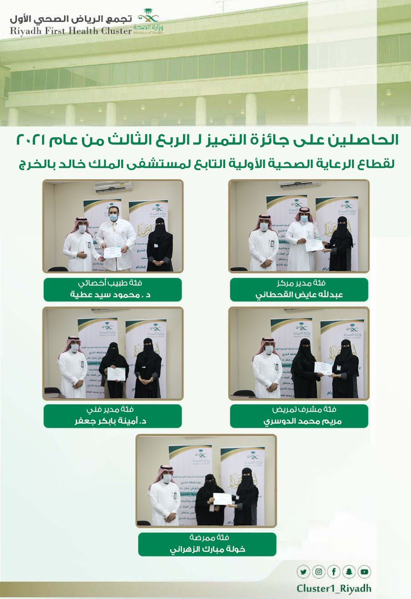 AlKharjHospital's tweet photo. مدير #مستشفى_الملك_خالد_بالخرج بالنيابة أ. حميد بن علي العنزي يكرم الحاصلين على جائزة "التميز" في قطاع الرعاية الصحية للربع الثالث والرابع لعام 2021 

#الخرج
#تجمع_الرياض_الصحي_الأول https://t.co/4PmGTTqBGs