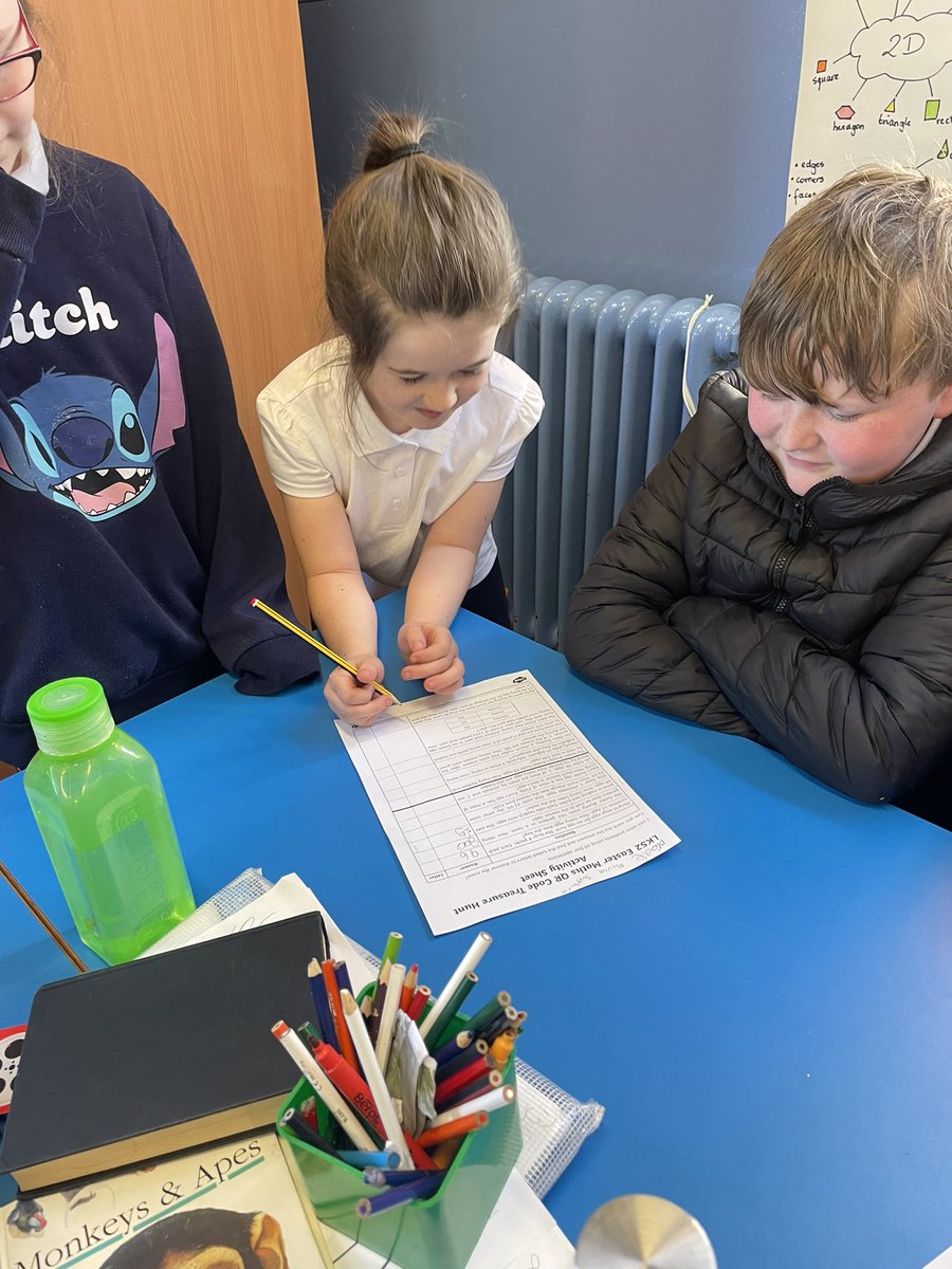 Kittybrewster School tweet media