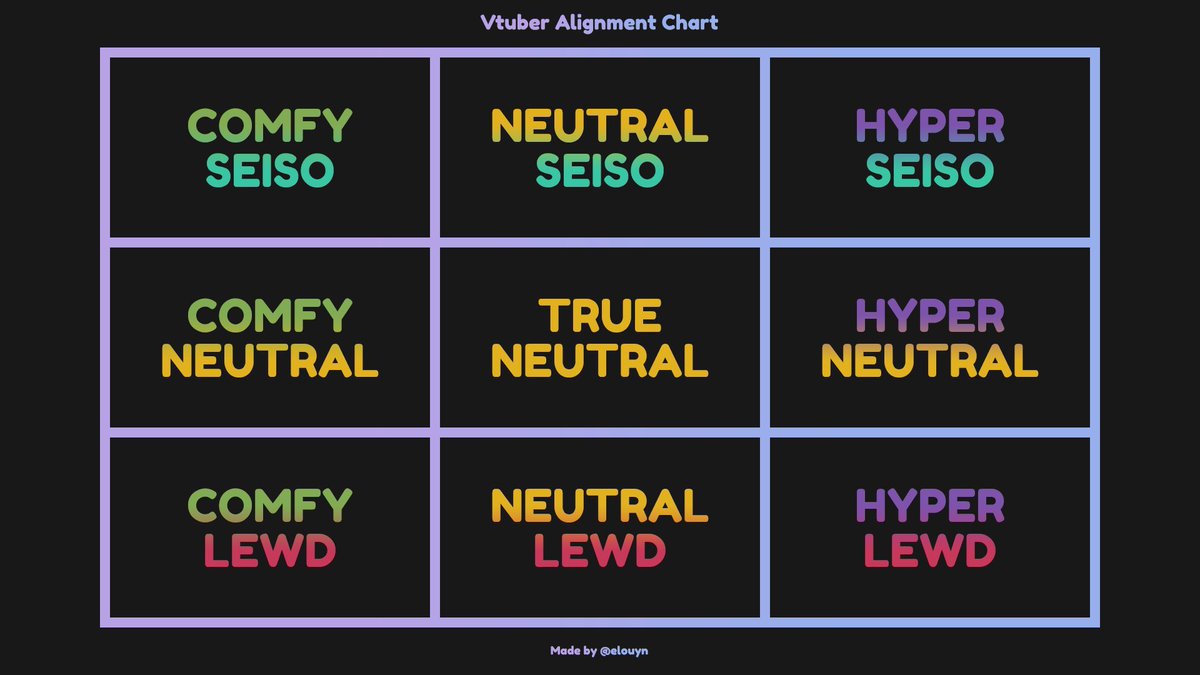 Lyria / リリア - Virtual Idol 🎵 tweet media