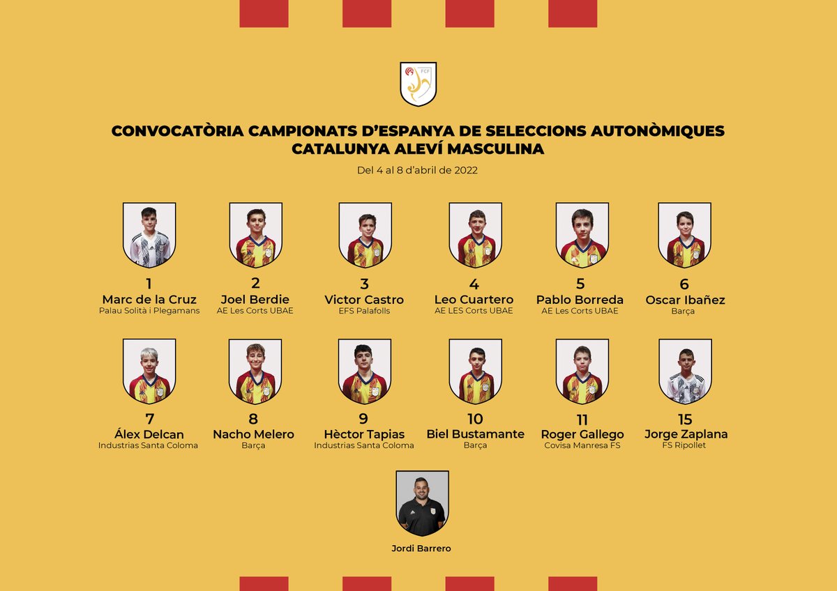 FCF_CAT's tweet photo. 😃👌🏽 Els protagonistes que competiran al Campionat d’Espanya de futbol sala

🏆 Catalunya Benjamí mixt
🏆 Catalunya Aleví masculina
🏆 Catalunya Aleví femenina

🔗 Més a https://t.co/ptZgSvU0Ri

#SeleccionsCatalanesFS #CampionatsEspanyaFS #BenjamíFS #AlevíFS #AlevífemFS https://t.co/0YPdnwJFBE