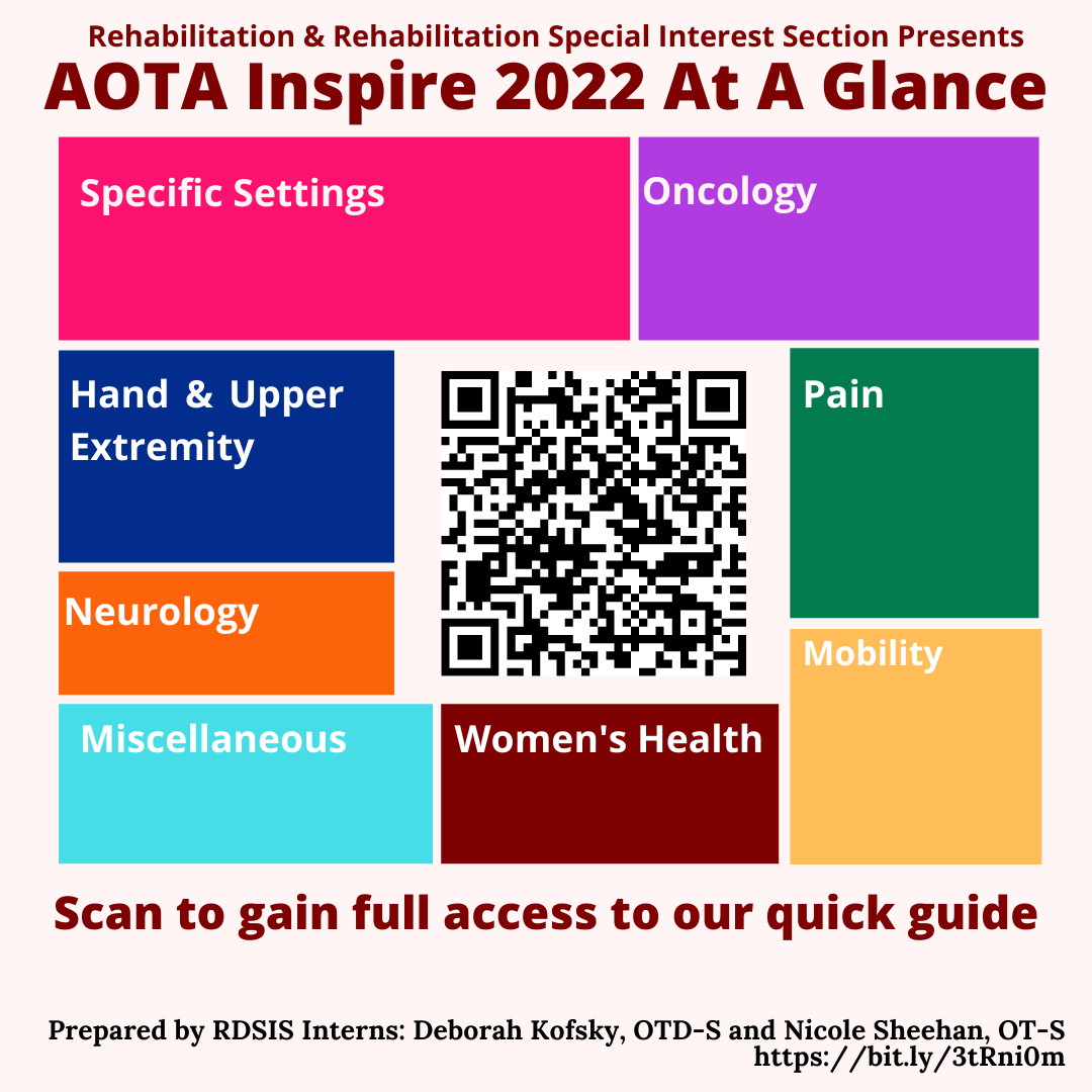 upcomingOT's tweet photo. Check out this quick guide to AOTA Inspire 2022 for sessions relevant to Rehab &amp; Disability topics! #occupationaltherapy #ot #aotainspire2022 #rdsis #aotaconference https://t.co/eRk9anDiqV https://t.co/lm8U8o8qOr