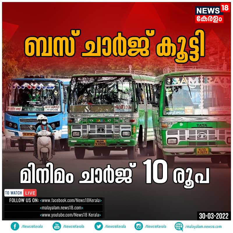 News18Kerala's tweet photo. സംസ്ഥാനത്ത് ബസ് ചാർജ് കൂട്ടി. മിനിമം ചാർജ് 10 രൂപയാക്കും. എൽഡിഎഫ് യോഗത്തിലാണ് തീരുമാനം #BusCharge #LDF https://t.co/5ZykAaqTV9