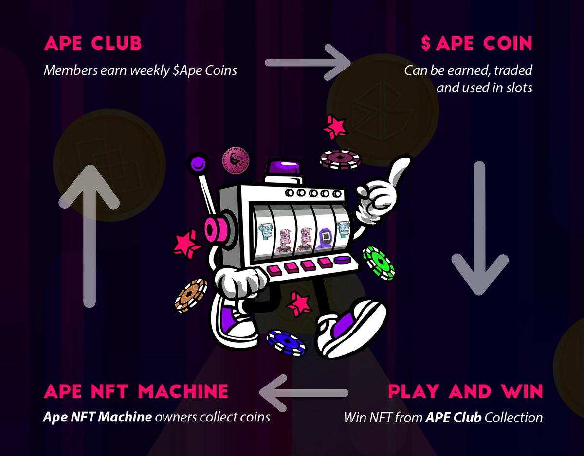 🧪🧪 BMAC - Blind Mummy Apes Club💙💛 tweet media