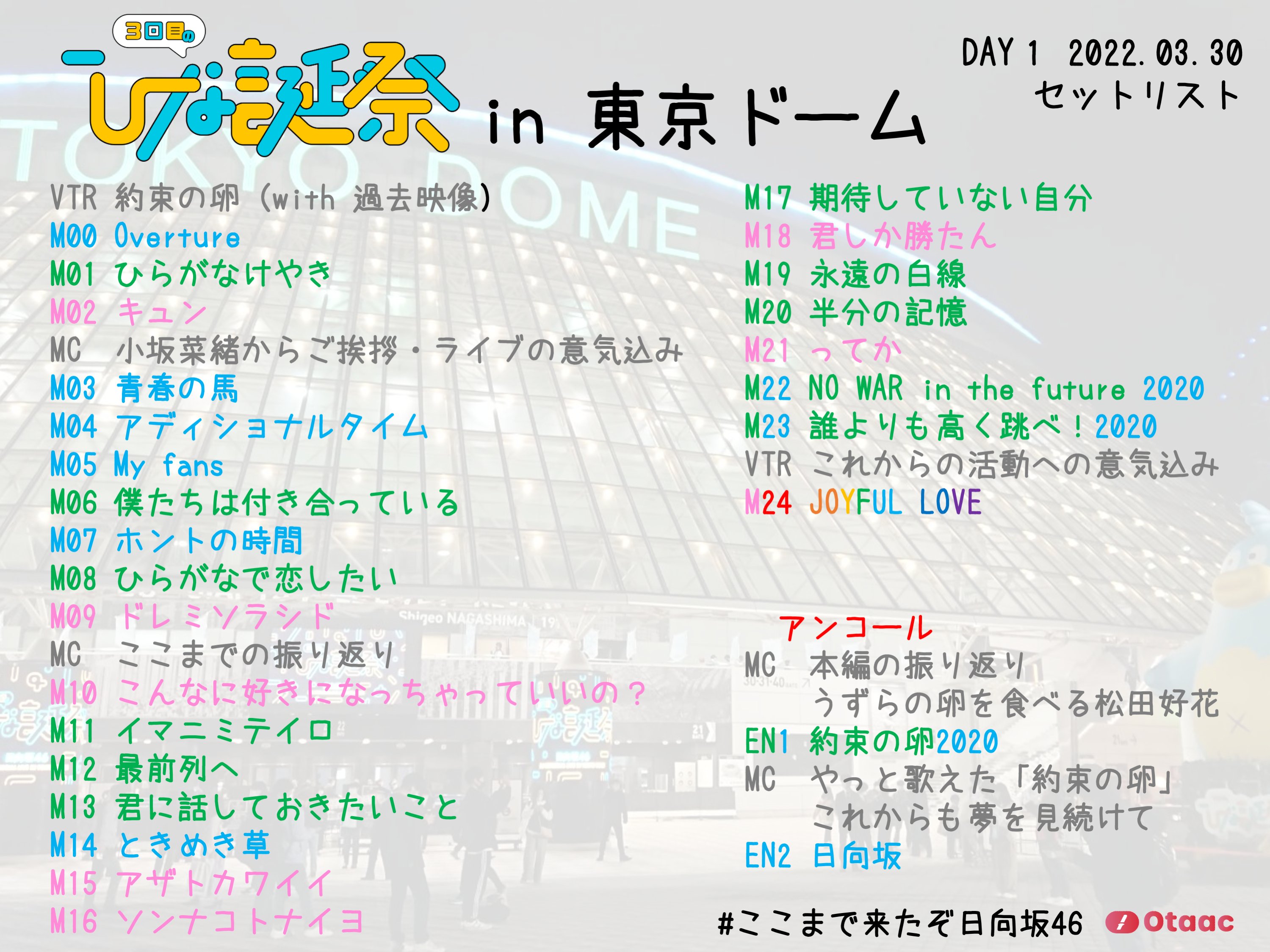 Otaac調査隊☀️日向坂46支部 on X: 