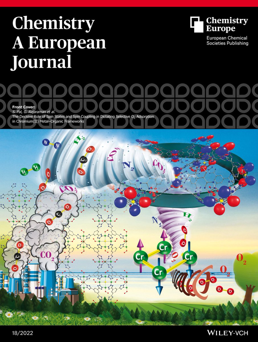 Congratulations to Reshma Jose for her Research work which has been selected as the front cover of "Chemistry-A European Journal". …mistry-europe.onlinelibrary.wiley.com/doi/full/10.10…