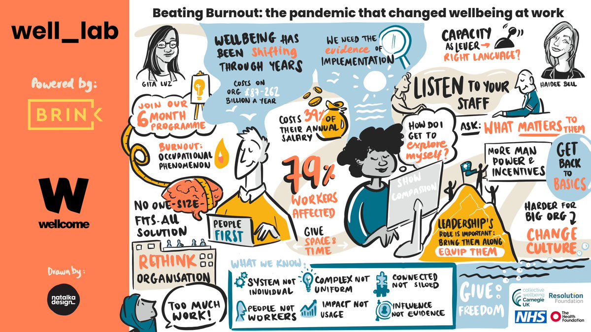 well_lab tweet media