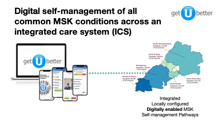 getubetter's tweet photo. We are really excited to be presenting at the pipeline of the future showcase @WEAHSN  to @NHSEngland this afternoon, talking about our experience and adoption of @getubetter working with the @AHSNNetwork. #digitalfirstMSK #digitallyenabledMSK #selfmanagement #getUBetter https://t.co/t1xTAE24aQ
