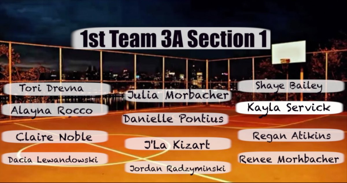 Congrats to these ladies from Section 1 of 3A on a great season!