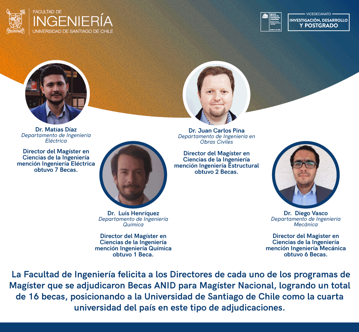 UsachIngenieria's tweet photo. Adjudicamos 16 becas ANID de Magíster Nacional!. Magíster en Cs de la Ingeniería mención Ing Eléctrica: 7. 
Mg en Cs de la Ingeniería mención Ing Estructural: 2. 
Mg en Cs de la Ingeniería mención Ing Mecánica: 6
Mg en Cs de la Ingeniería mención Ing Química: 1.
Felicitaciones! https://t.co/2tUB9QZMkl