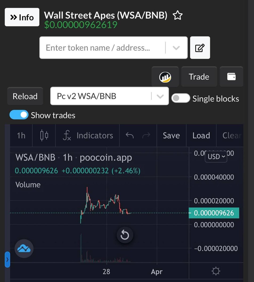 DegenHomies's tweet photo. Wall Street Apes is the MEME coin, with innovative Gaming, NFTs &amp; competitions! WSA rewards holders with passive income in form of the first ever APE REWARDS on BSC 🦍🔥

📋: 0x862ac45da5bd37ffc682e4a89bd106fc483df449
📰: https://t.co/S7dl1AF7zU
📈: https://t.co/8E3A7QXS8m

#DYOR https://t.co/dKLoEEkKRJ