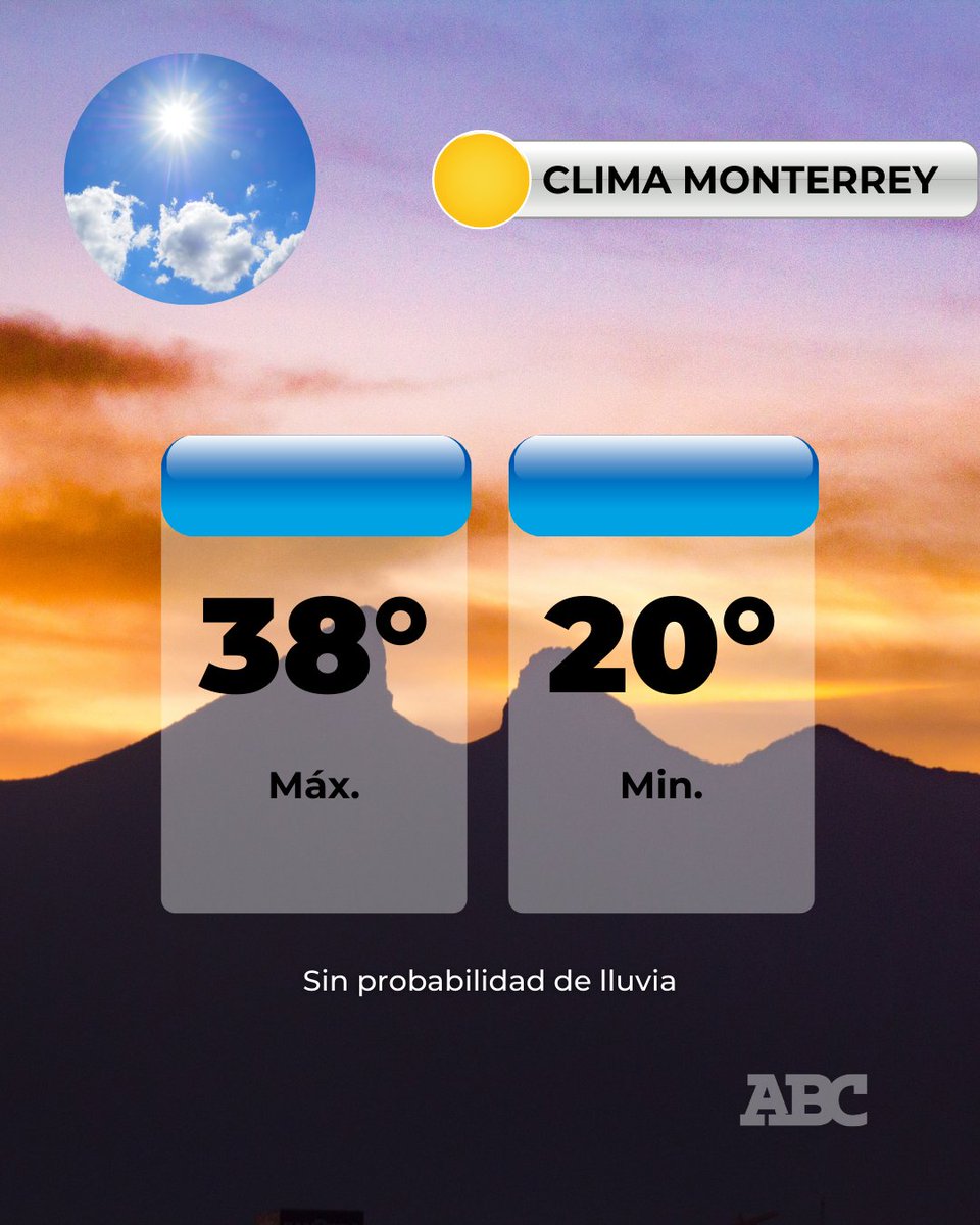 ABCNoticias.mx tweet media